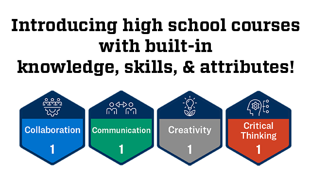 Courses with knowledge, skills, and attributes